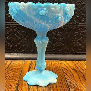Fenton Cabbage Rose Turquoise Blue & White Slag Glass Compote Candy Dish